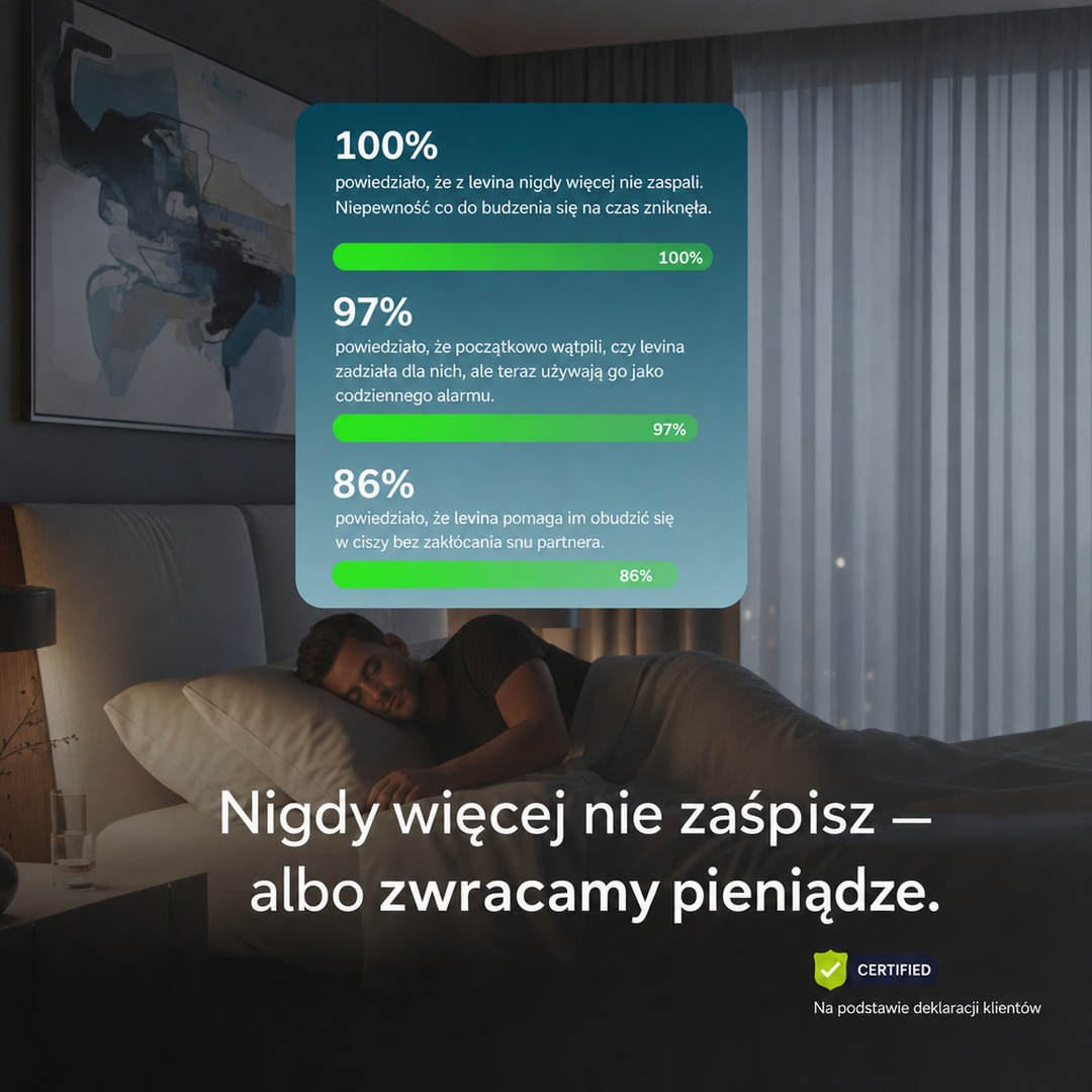 Levina Puls™ PRO — Wibracyjna Opaska-Budzik