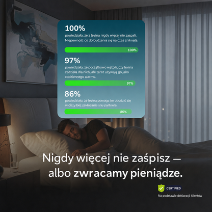 Levina Puls™ PRO — Wibracyjna Opaska-Budzik