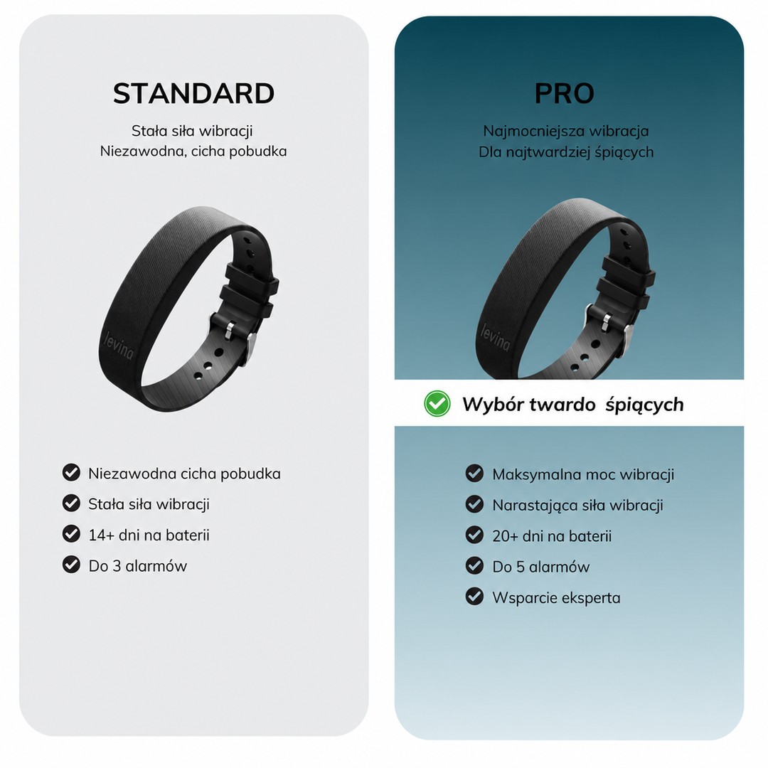 Levina Puls™ — Wibracyjna Opaska-Budzik